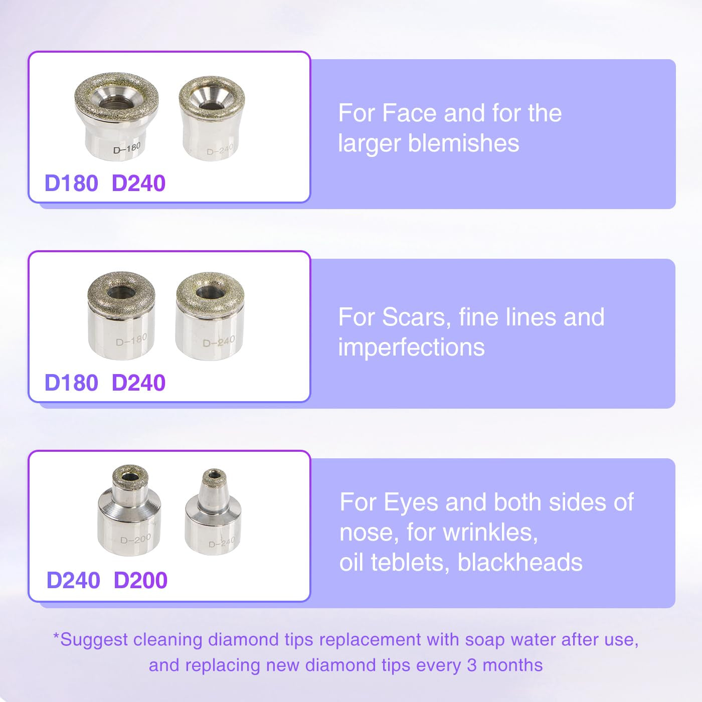 Diamond Dermabrasion Head, 6 PCS Dermabrasion Replacement Tips, Professional Microdermabrasion Accessories for Microdermabrasion Machine
