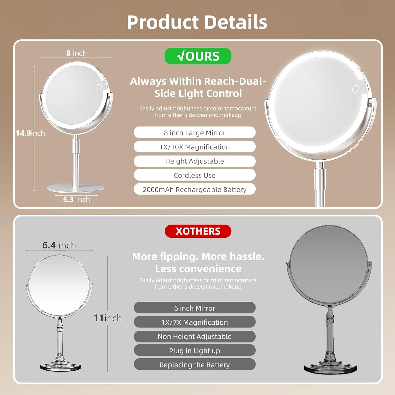 Espejo De Aumento Con Luz LED